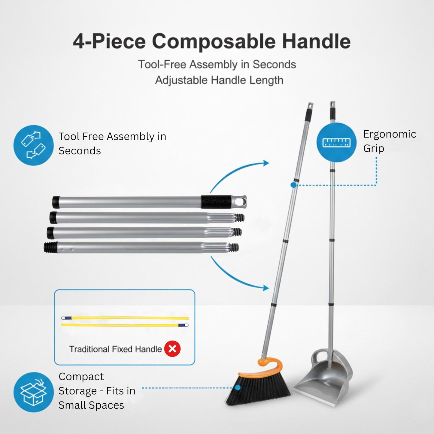 Surfer Combo Broom with Dustpan Combo Set – 4-Piece Composable Handle Broom and Dustpan Set with Long Handle | Durable Dust Pan & Broom for Home and Commercial Cleaning