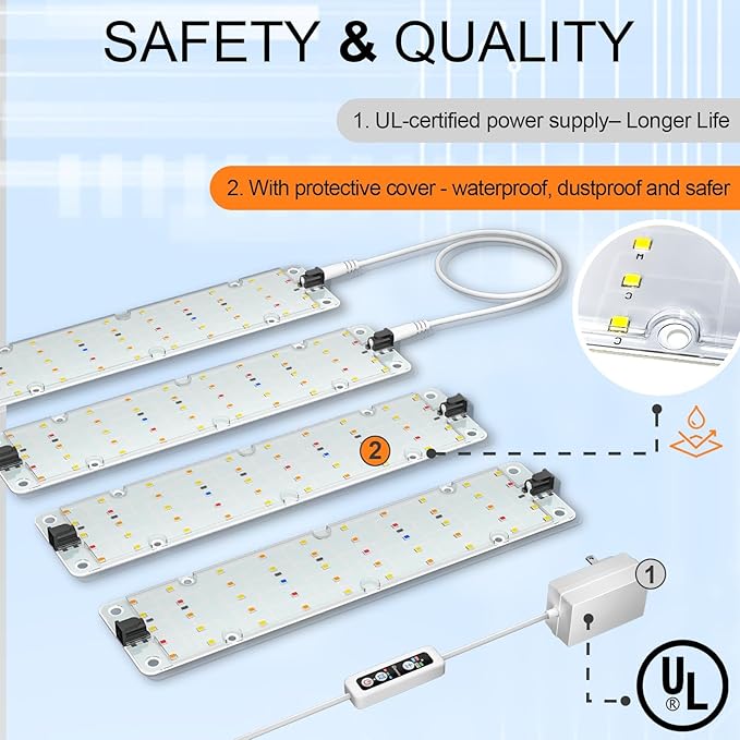 DOMMIA Grow Lights, 40W Linkable Grow Lights for Indoor Plants Full Spectrum, 6/12/16h Timer, Dimmable Ultra-Thin Plant Lights for Indoor Growing, Pinkish White, 2-Set