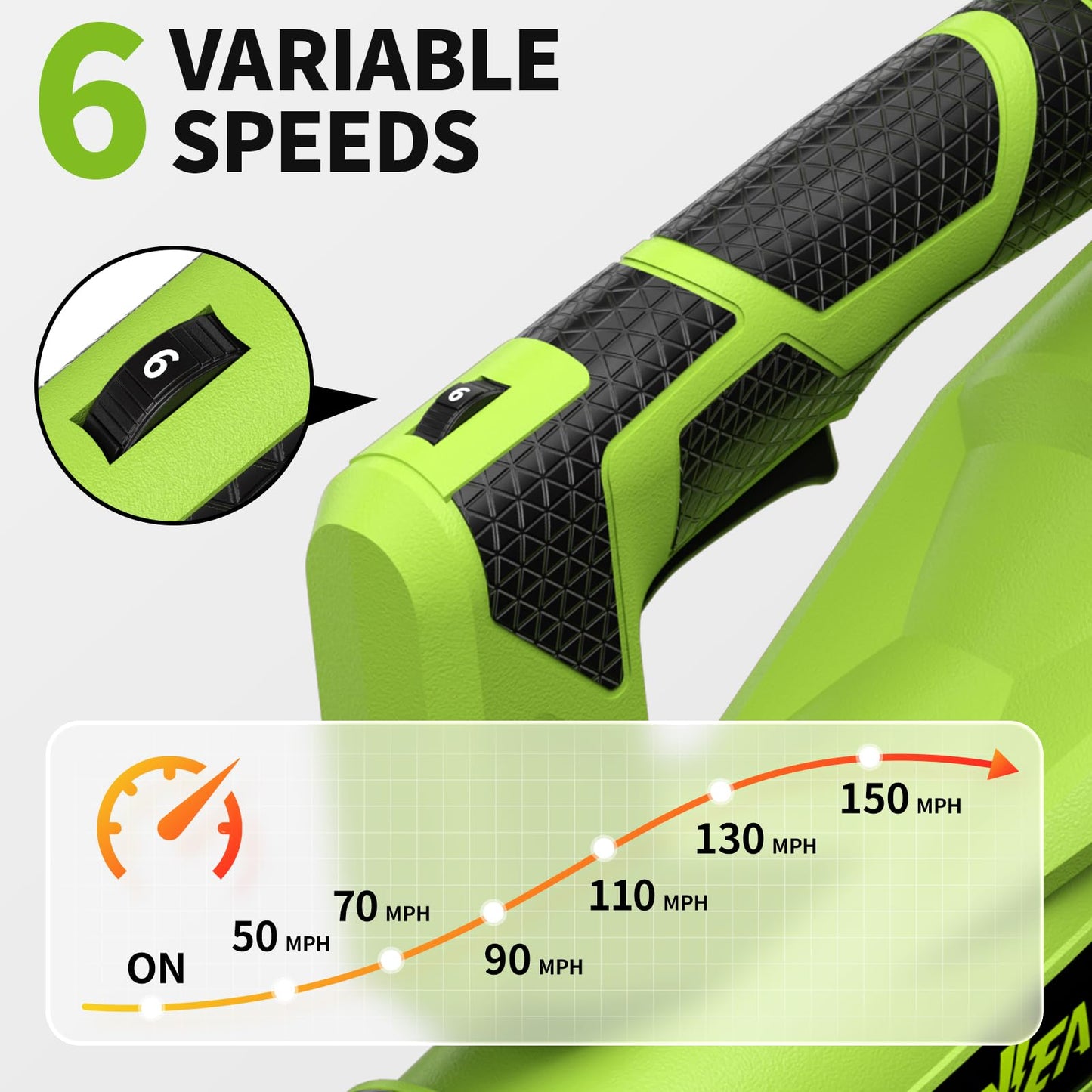 FULLYEA Leaf Blower Cordless 500CFM/150MPH, Cordless Leaf Blower with 2 x 4.0Ah Batteries & 3 Tubes, 6 Speed Modes, Electric Leaf Blowers Battery Powered for Cleaning Patio, Yard, Garage, Lawn (Green)