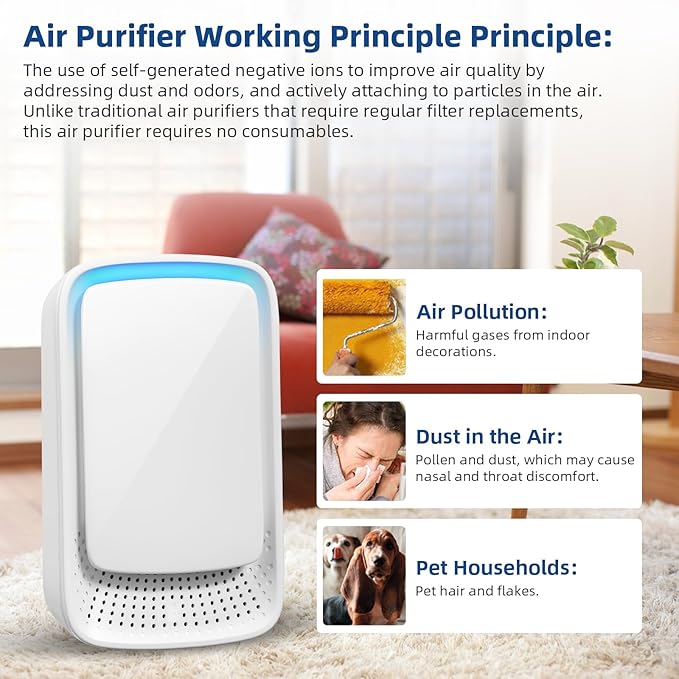 Plug in Ionic Air Purifier: 4 Pack Air Ionizers for Home - Silent Filterless - Negative Ion Generator for Bedroom Office Bathroom Basement,Air Freshener for Pet Odors, Dust,Smoke,Air Cleaner