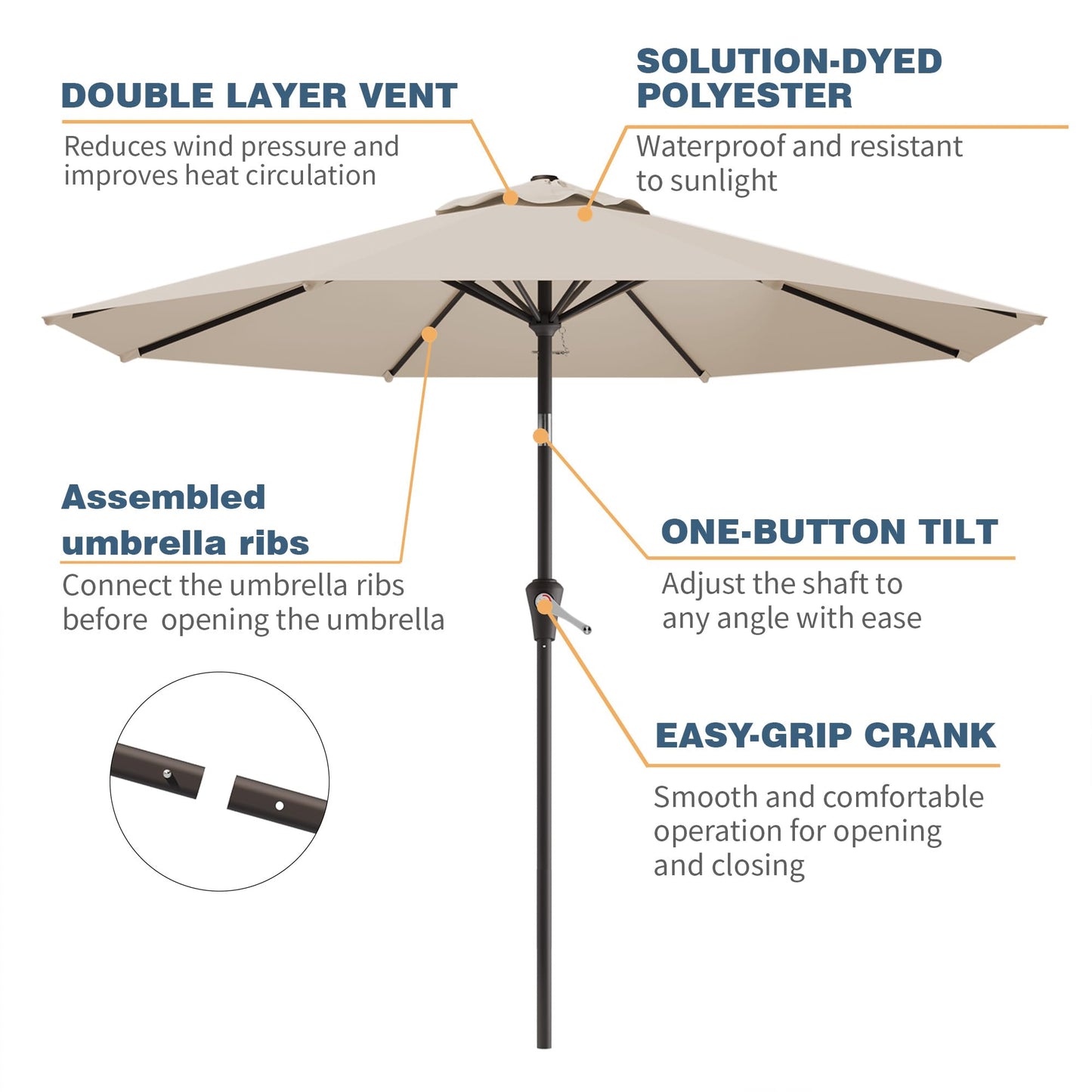 Tobeos 10FT Patio Umbrella, Outdoor Umbrella with Push Button Tilt and Crank, 8 Sturdy Ribs, UV Protection & Waterproof Market Umbrella for Pool, Backyard, Beach,Deck (Beige)