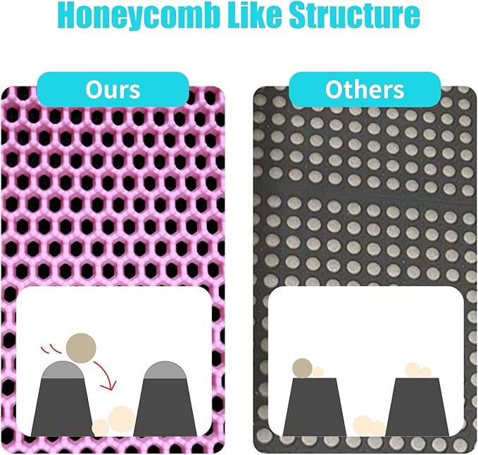 Cat Litter Mat, Kitty Litter Collector, Double Layered Honeycomb Design Waterproof, Anti Urine, Anti Slip, Easy to Clean, Limit Garbage (35"x24", Pink)