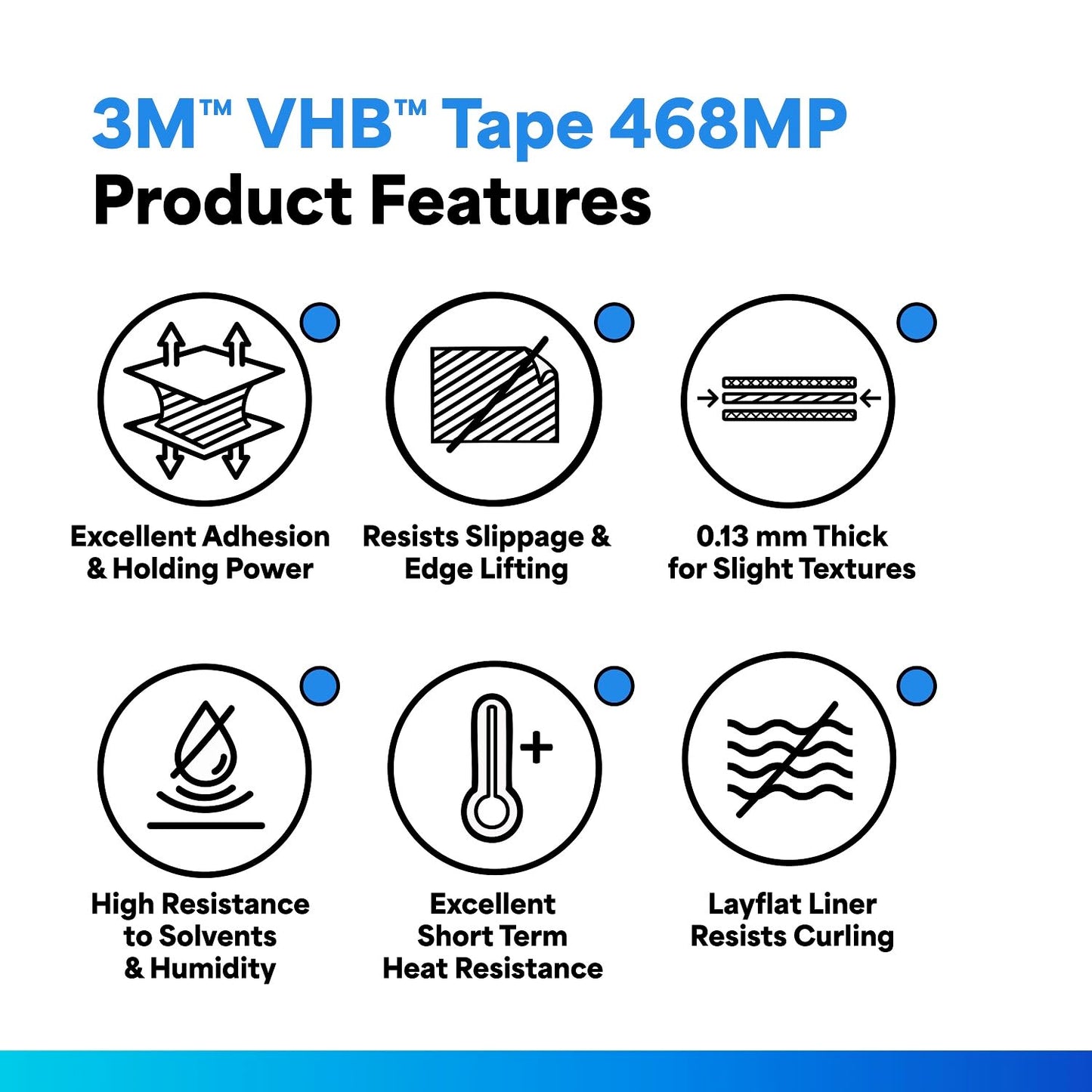 3M 468MP Adhesive Transfer Tape, 1" Width x 20yd Length (1 roll)