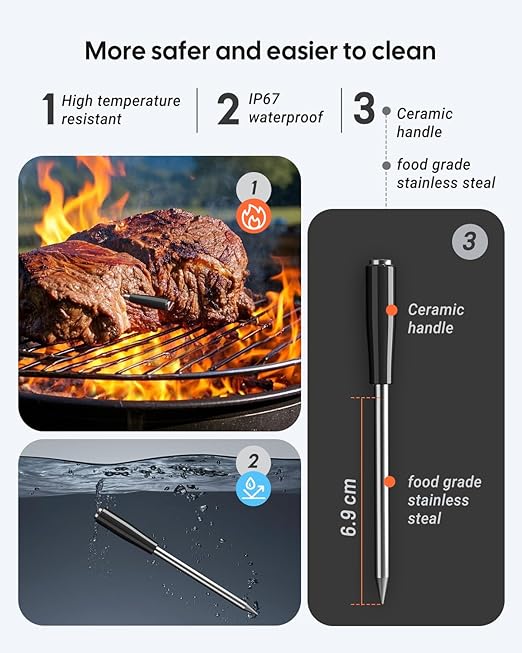 Bluetooth Wirless Meat Thermometer for Smoker Ultra Thin Meat Probe, Fitflavor Wireless Meat Thermometer Probe for Grill BBQ Oven Food Cooking, Waterproof, Alarm, Timer, Data Tracking (FNT21-1)