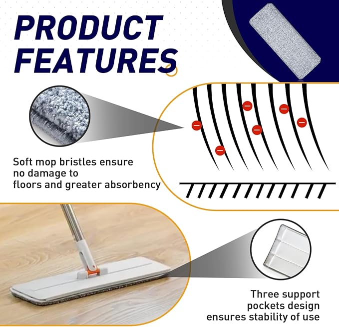 10PCS Mop Replacement Pads Compatible with JOYMOOP Flat Mop - 13'‘×4.9" Washable Pads,Suitable for Wet/Dry Floor，Reusable Washable Mop Pads for Floor Cleaning