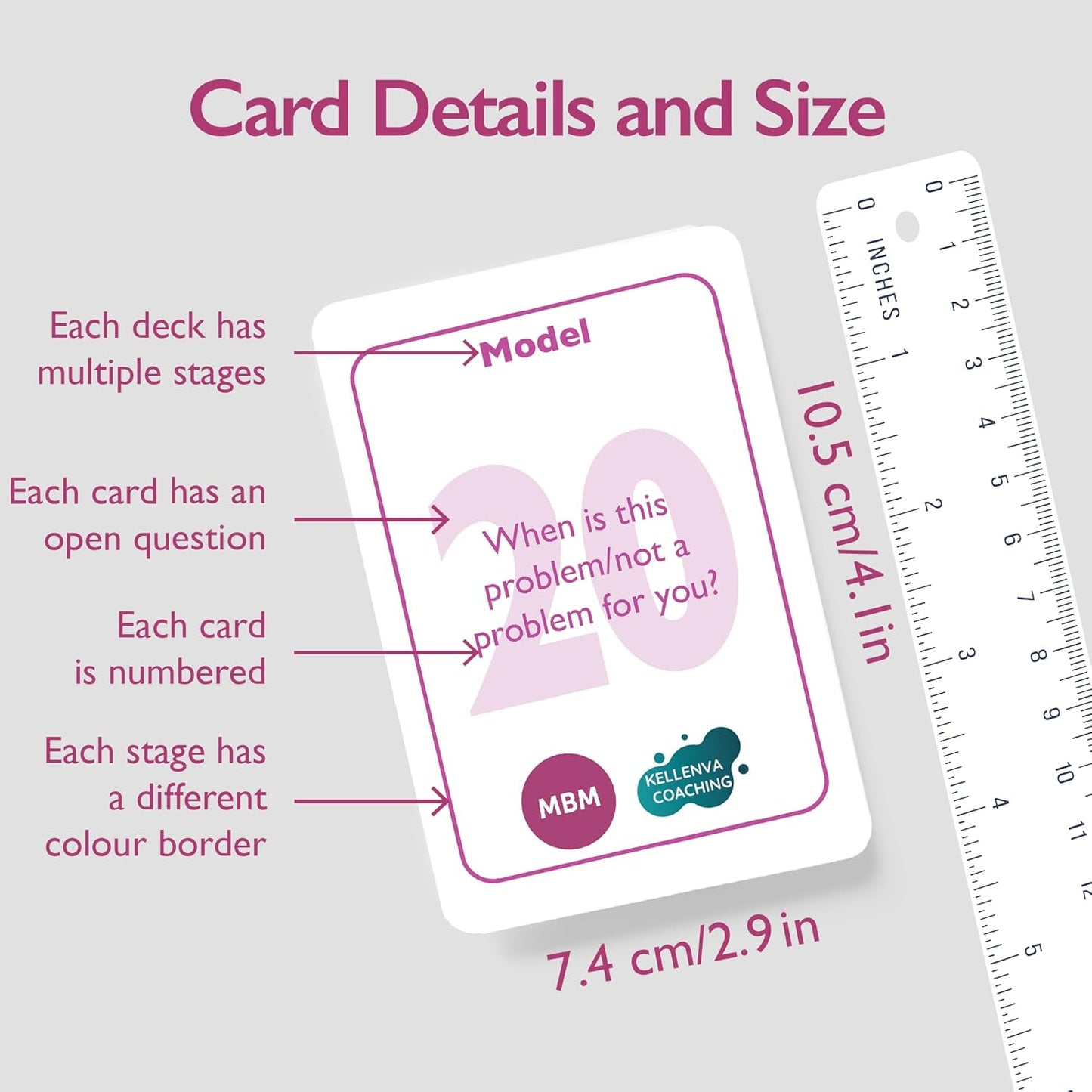 MBM 80 NLP Coaching Cards – Emotion & Mindset Flash Cards for Coaches and Managers | Conversation Starters to Support Emotional Intelligence, Positive Mindset & Self-Awareness