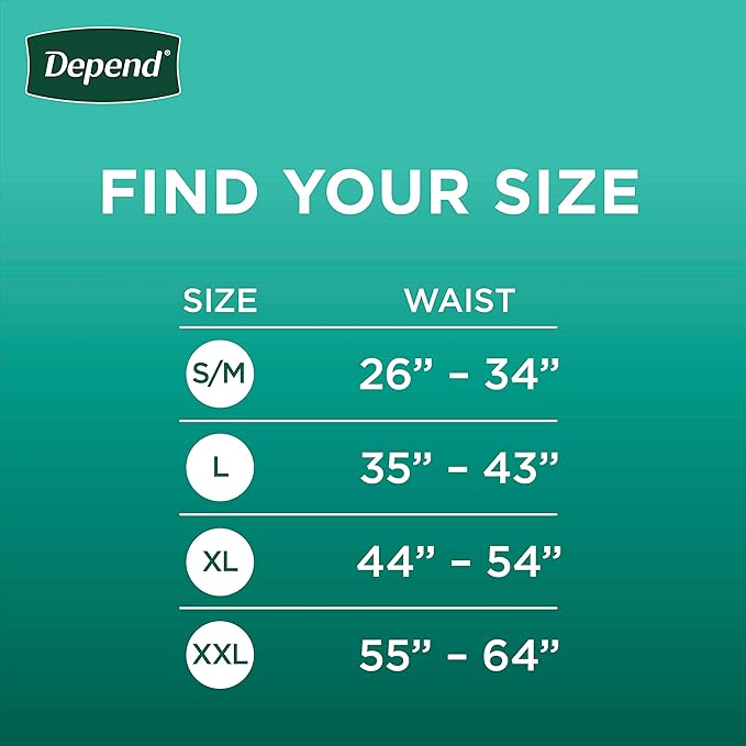 Depend Incontinence Underwear for Men, Small/Medium, 32 Count | Maximum Protection | Grey | Disposable | Pack of 2
