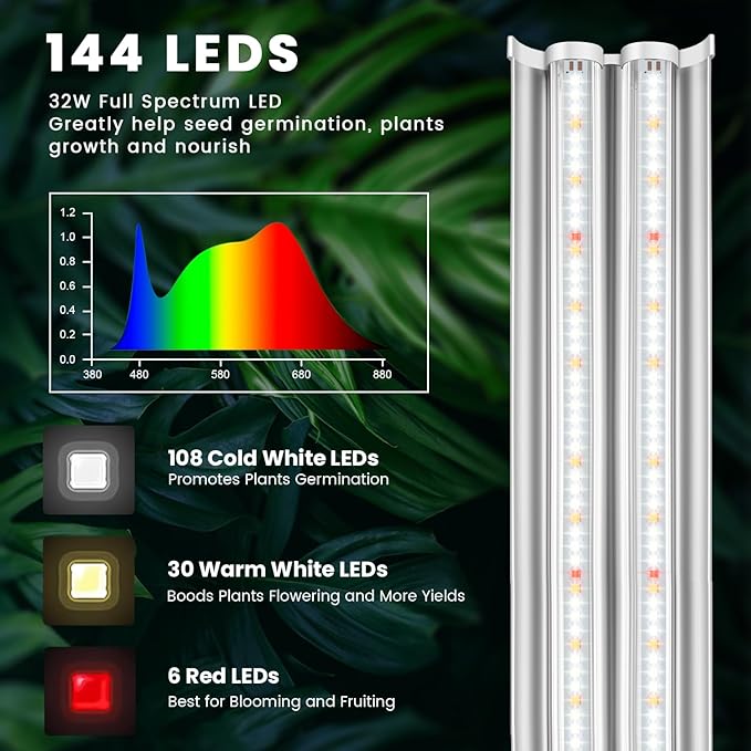 Wolezek Grow Lights for Seed Starting with Stand, 2ft T5 144 LEDs Full Spectrum Seedling Grow Light for Indoor Plants, 32W High Output Seed Starter Light Kit, Height Adjustable, ON-Off Switch