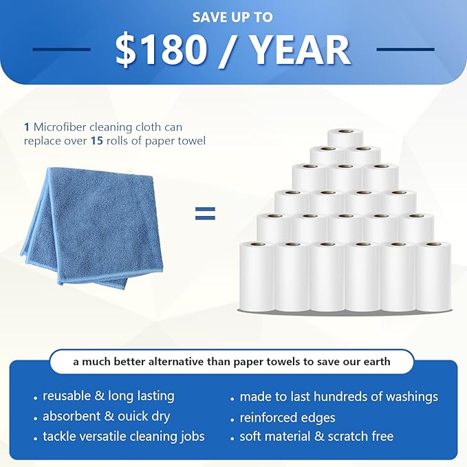 FGSAEOR Microfiber Cleaning Cloth, All Purpose Cleaning Rag - Ultra Absorbent Microfiber Towel with 5 Color Assorted, Premium Cleaning Towels, Dust, Polish, Lint Free & Scratch (10-Pack,12"X12")