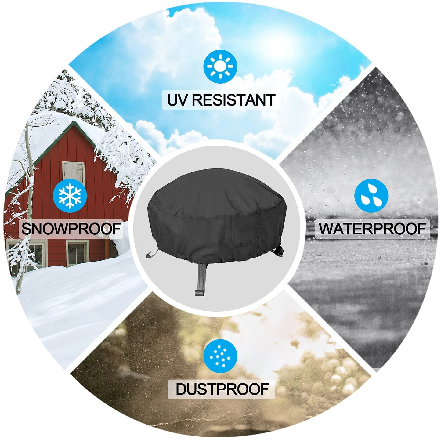 vchin 32-36" Round Fire Pit Cover 600D Heavy Duty Oxford and PVC Coating Firepit Cover, Waterproof Outdoor Fire Pit Table Cover, Tear-Resistant and UV Resistant (36" Dia x 20" H)