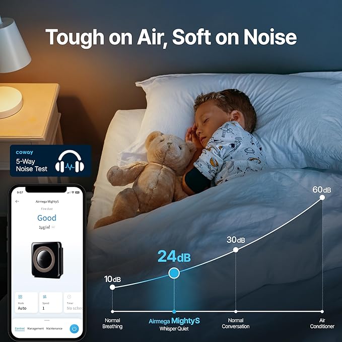 Coway Airmega AP-1512HHS App-Enabled Smart Technology, Compatible with Amazon Alexa True HEPA Air Purifier, Black/Bronze
