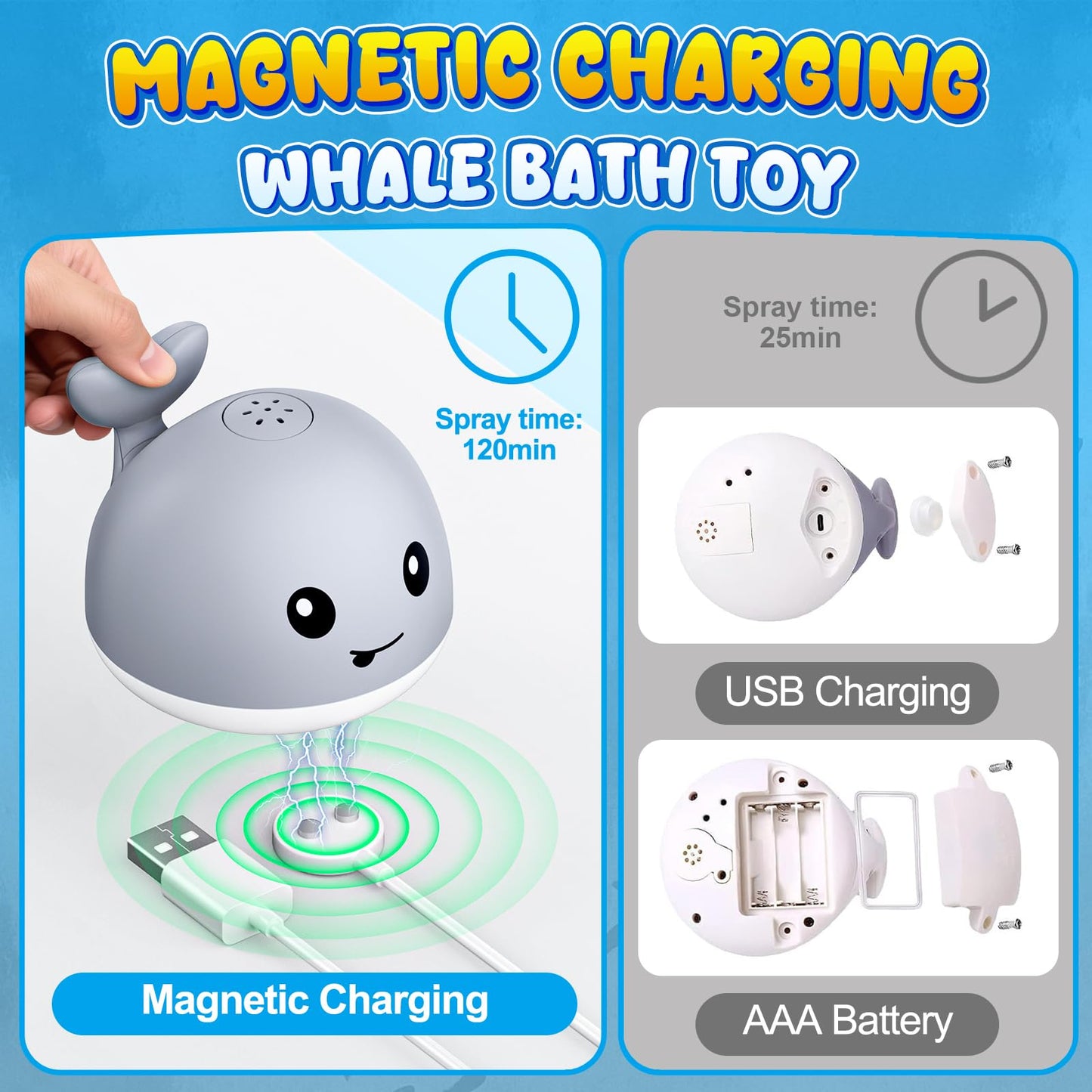 Gigilli Baby Bath Toys, Magnetic Rechargeable Bath Toys for Kids Ages 1-3, Toddler Bathtub Pool Water Table Toys Sprinkler, 1 Year Old Boy Girl Gifts, Light Up Whale Bath Toy for Babies 6-12-18 Months