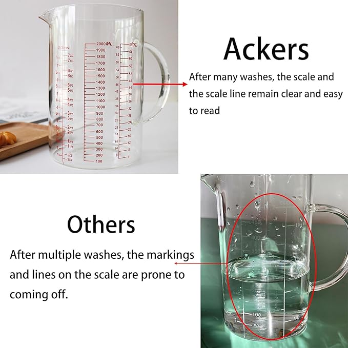 Glass Measuring Cup-[Insulated handle | V-Shaped Spout]-Made of High Borosilicate Glass Measuring Cup for Kitchen or Restaurant, Easy to Read, 2000 ML (64 Oz, 8 Cup)
