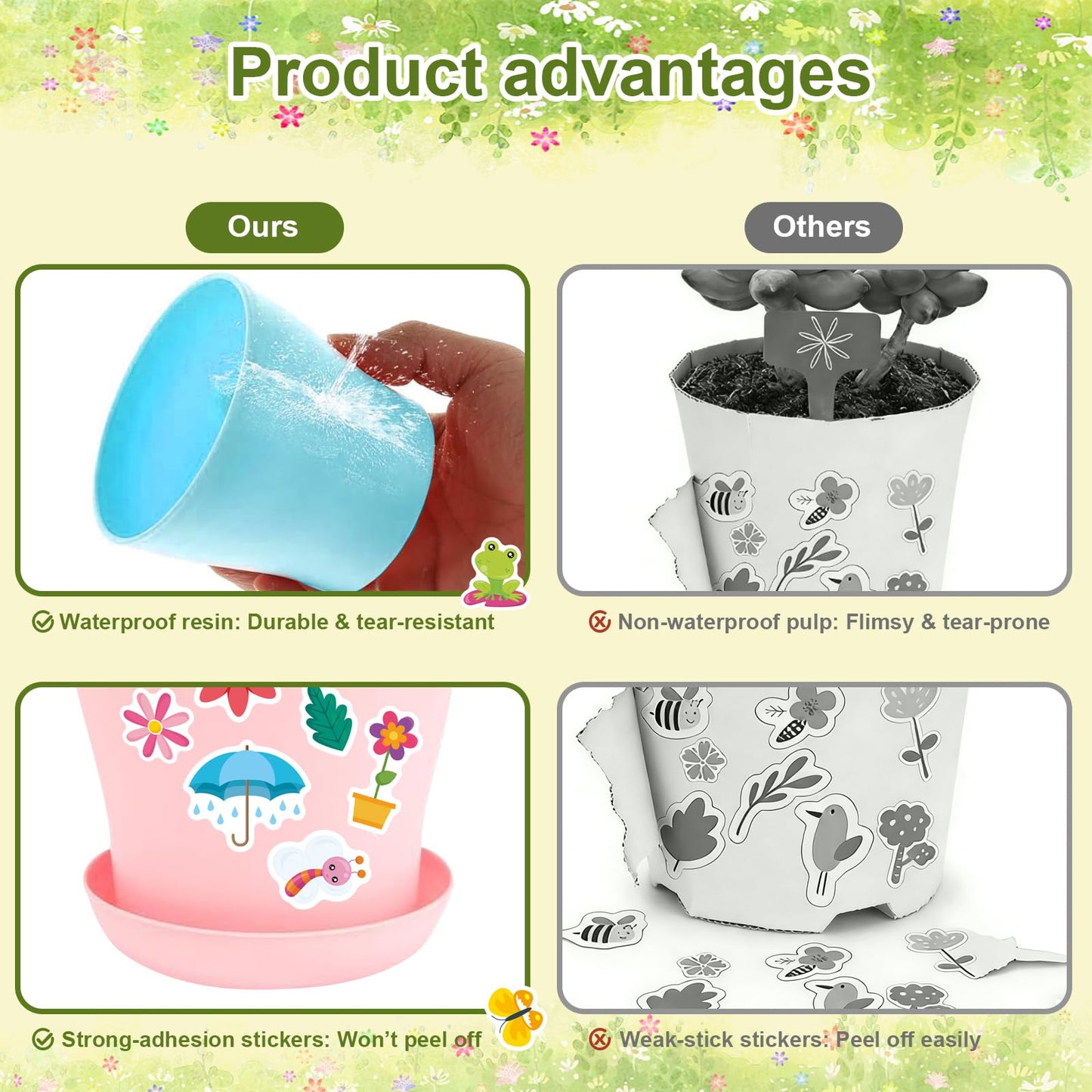 Adboros Garden Paper Pot Craft Kit, 36 Durable Resin Garden Pot with Tray Drainage Holes Adhesive Stickers and 40 Colorful Writable Cards, Flower Plant Spring Craft for Classroom DIY Flower Planting