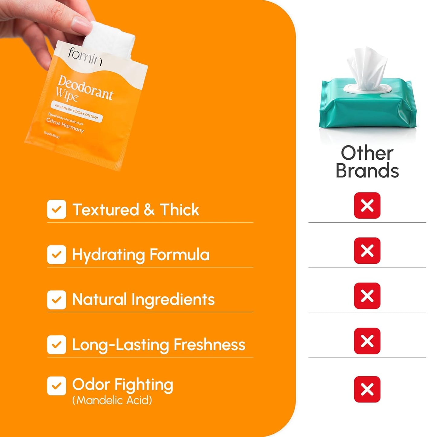 FOMIN Acidified Travel Deodorant Wipes For Women & Men - 30 Count - Citrus Harmony - pH Balanced, Mini Deodorant Travel Size Wipes - Plastic-Free, Individually Wrapped Underarm Body Wipes