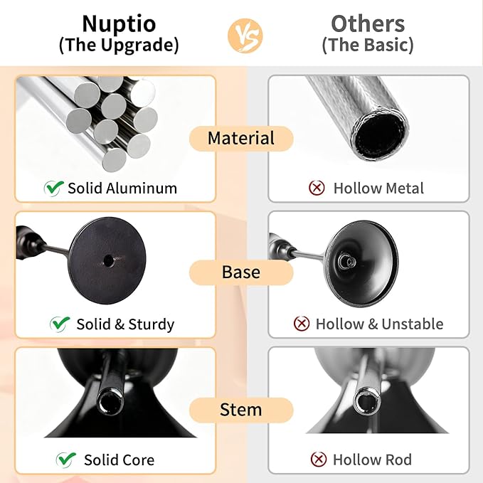 Nuptio Black Candle Holder Candlestick Holders 15 Pcs Candle Sticks Holder Metal Tapered Candle Holder, Taper Candle Holders for Wedding Christmas Party Celebration Mantel Dinner Home Decoration