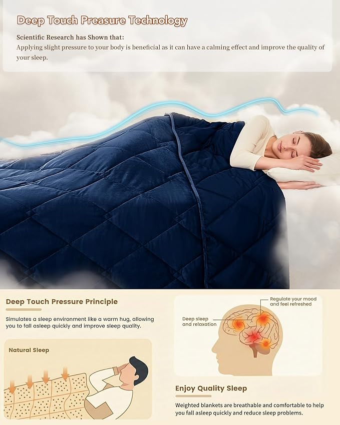 L'AGRATY Queen Size Weighted Blanket for Adults 20lbs, 60"x80" — Cooling Breathable Heavy Blanket with Glass Beads for Sleeping Perfect Hot Sleepers & Couples Machine Washable All-Season Navy Blue
