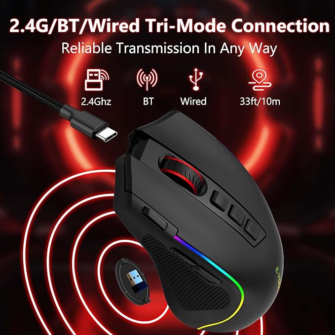 Premium Wireless Bluetooth Versatile Mouse,8000 DPI,6 RGB Backlit,USB C Rechargeable,Ergonomic,2.4G/BT/Wired,Rapid Fire Key,75-Hour Power Capacity,Ideal For Gaming/Office/Home/PC Computer/Laptop/Mac