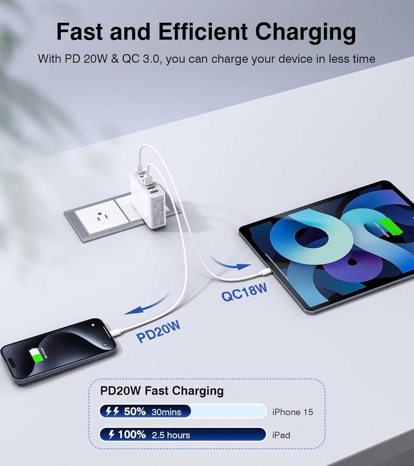 USB C Wall Charger Block,100W GaN 6-Port QC+PD3.0 Charging Station Type C Fast Chargers Plug Brick Portable Cube Hub Multiport Power Adapter for iPhone16/15/14 Pro Galaxy S25 Ultra2 AirPods4 Watch10