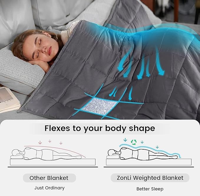 ZonLi Weighted Blanket 15 lbs(48''x72'', Twin Size, Grey), Weighted Blanket for Adults, with Glass Beads