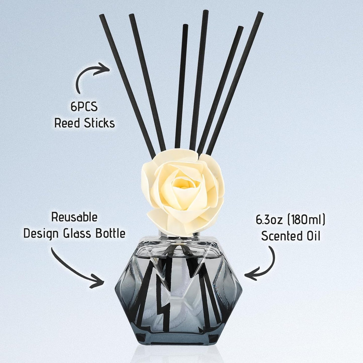 Brakula Reed Diffuser Set, 6.09 fl oz (180 ml)-Lavender Vanilla with 8 Reed Sticks, Home Fragrance Reed Diffuser for Bathroom Shelf Decor