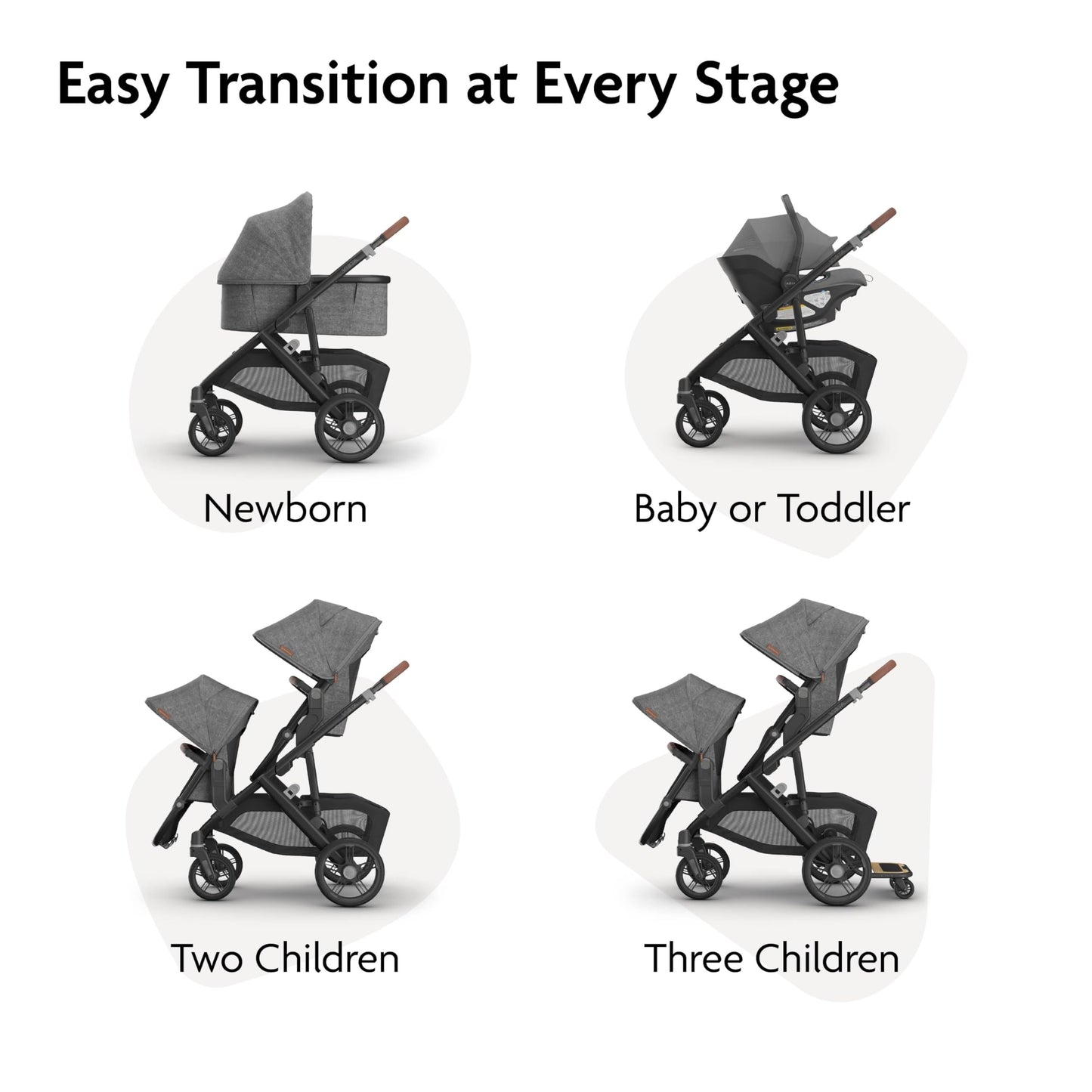 UPPAbaby Vista V3 Full-Size Single-to-Double Stroller System, Toddler Seat, Bug & Rain Shields, Storage Bag Included, Evelyn (Meadow Green/Graphite Frame/Chestnut Leather)