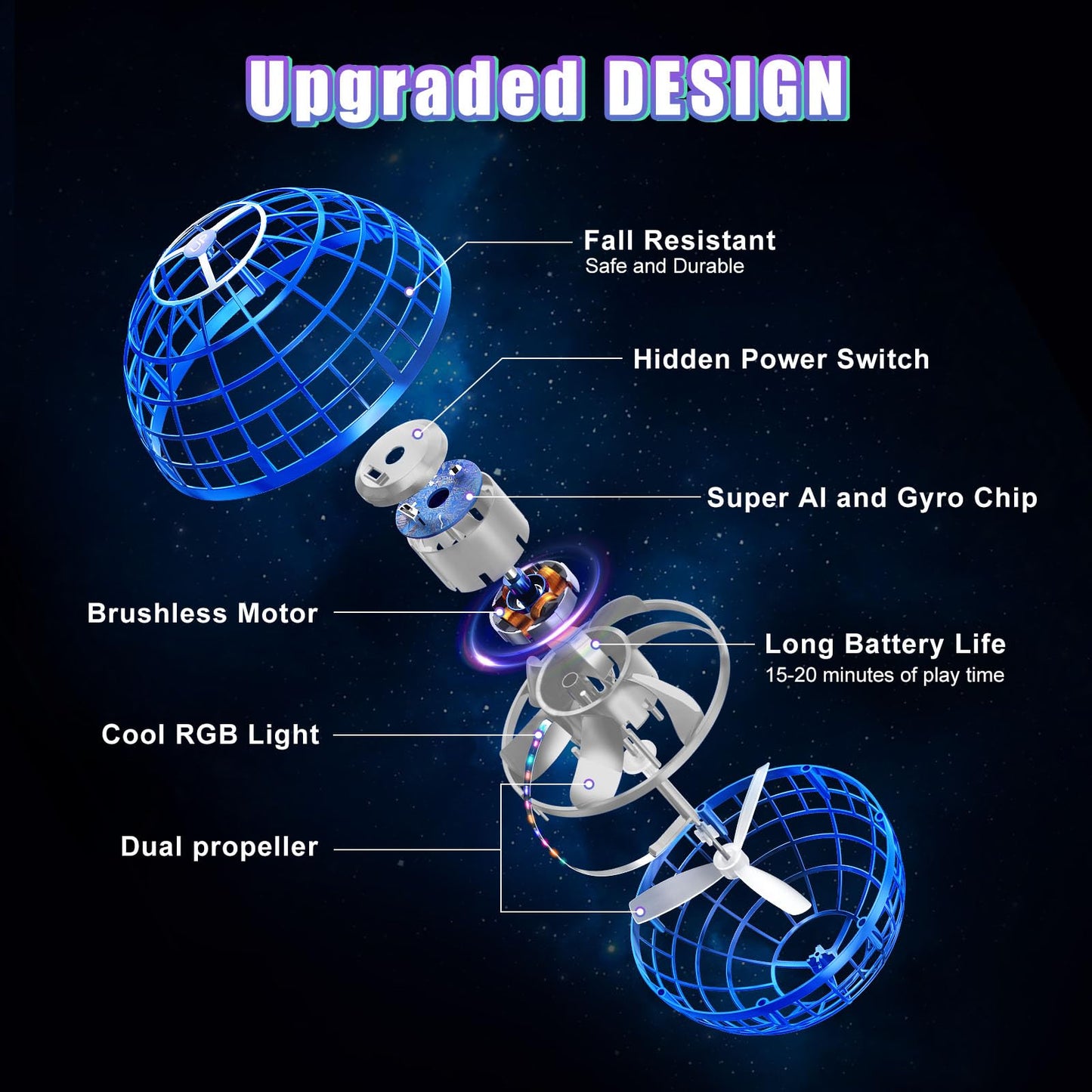 XINHOME 3 Pcs Flying Orb Ball Toys(Blue+Red+Pink) Soaring Hover Boomerang Spinner Hand Controlled Mini Drone for Kids Adults Outdoor Indoor