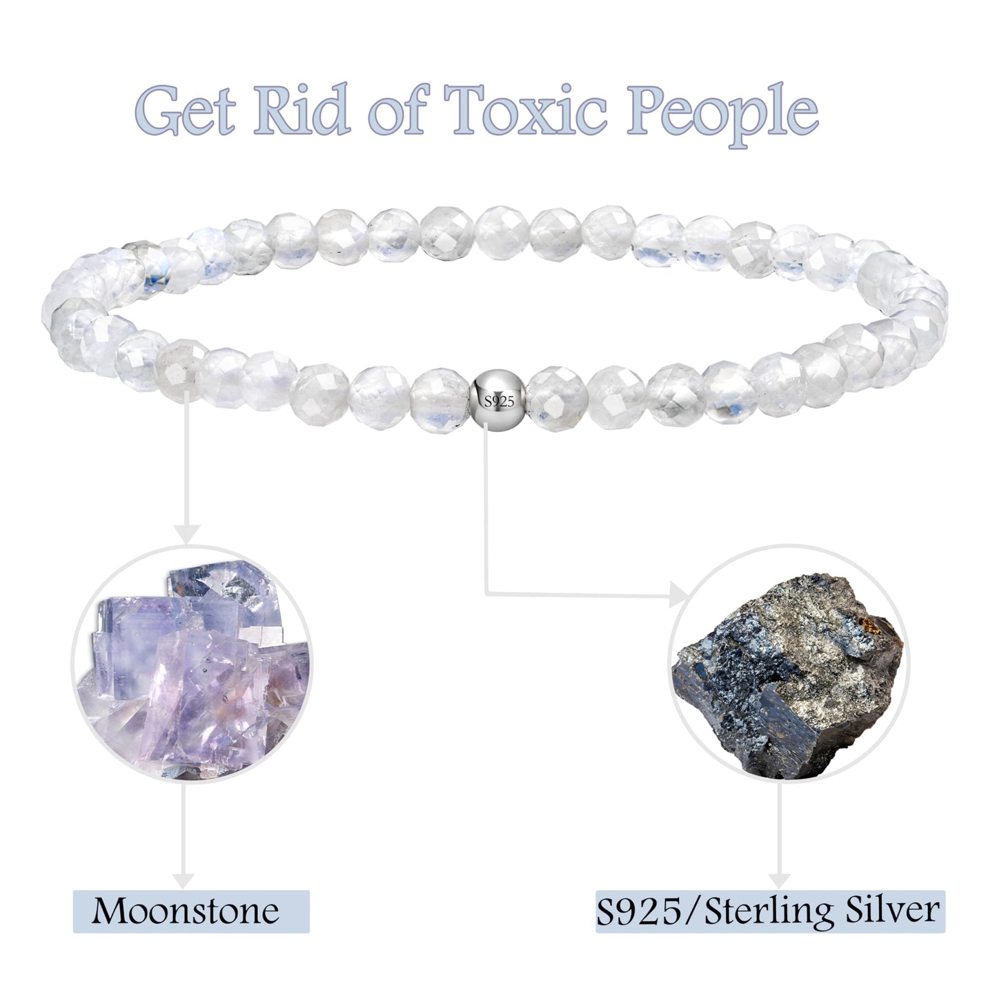 Farfume Moonstone - Protection - Beaded Bracelets for Women,Handmade Natural Stone 4mm Beads 925 Sterling Silver Stretch Bracelets, Chakra Crystal Gemstone Jewelry Gifts for Mom