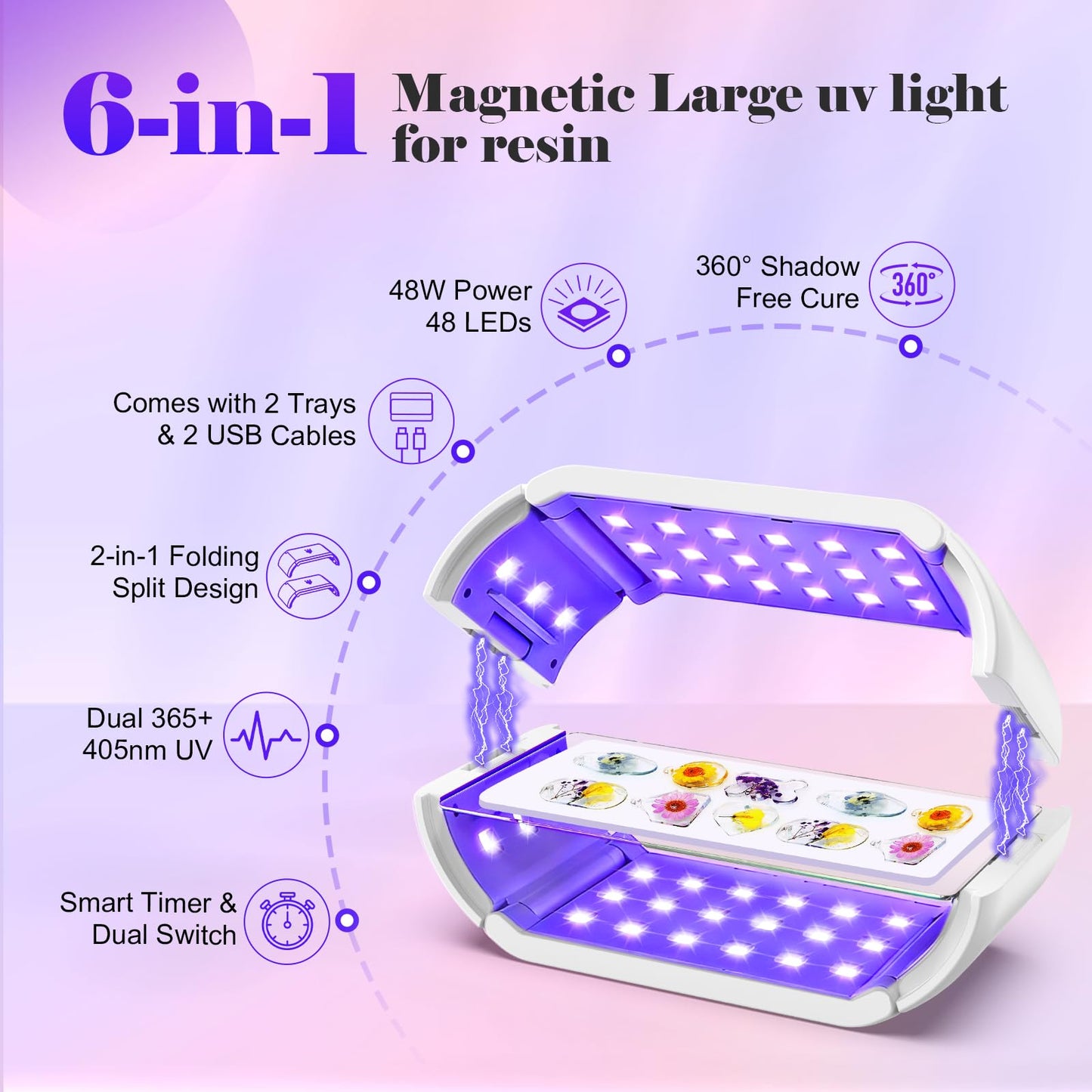 UV Light for Resin — 48W 48 LEDs Large Double-Sided 360° Lamp, 365-405nm, 1-10min Timer, 2 Heat-Resist PC Boards&2 USB Cables, for Molds, Jewelry, Crafts & Batch Curing — for Beginners, DIYers & Pros
