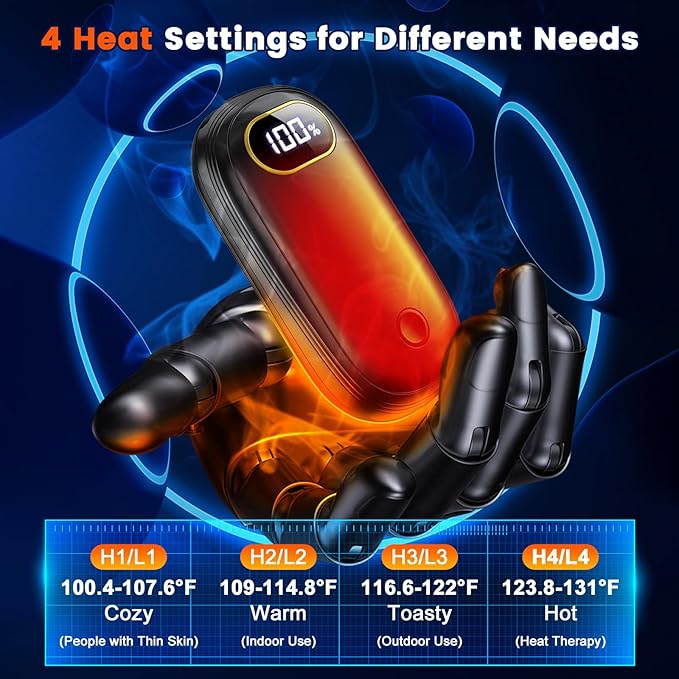 Electric Hand Warmers Rechargeable with Power Bank, LED Display, 17Hrs Warmth, Dual-Side 4 Levels Fast Heating Portable Pocket Heater for Hunting, Camping, Golf, Outdoor, Gifts for Women/Men