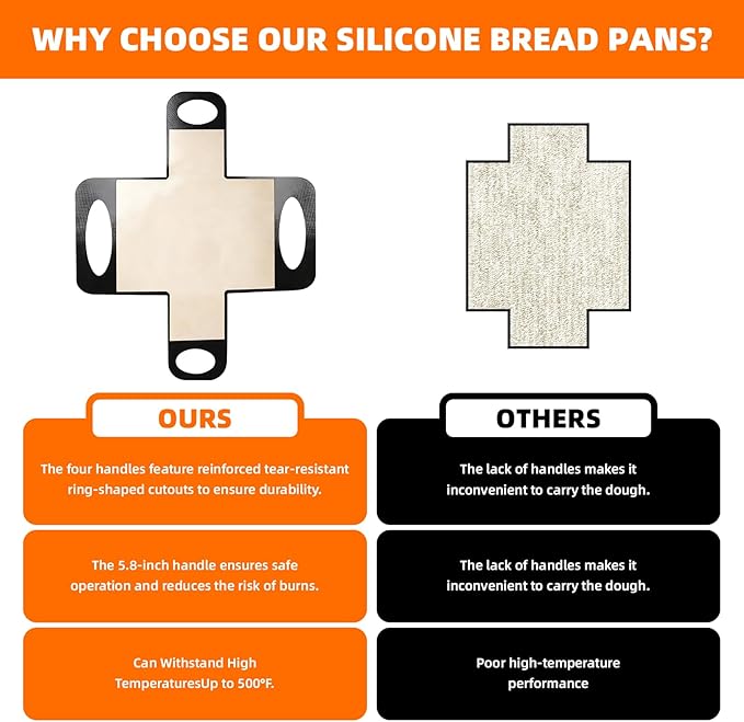 8Pcs Silicone Bread Loaf Pan Liners, 2Pcs Upgraded Reusable Silicone Bread Sling with 2Pcs Silicone Baking Mat 4 oil brush, Best Fits 9x5" or 1.5lb Loaf Pans