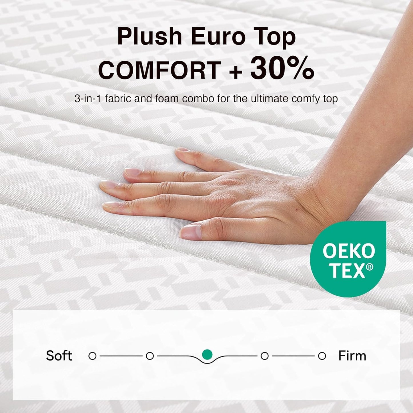 Novilla Full Size Mattress, 14 Inch Full Mattresses in a Box with Smarts™ Pocket Coil for Pressure Relief, Medium Firm Foam and Spring Hybrid Colchones with CertiPUR-US Certified