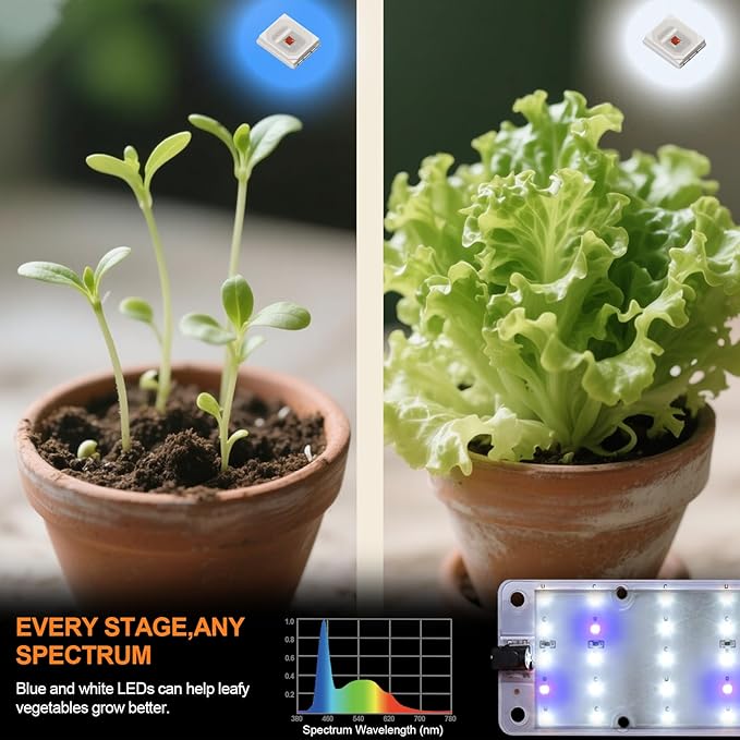 DOMMIA Grow Lights, 40W Linkable Grow Lamps for Indoor Plants Full Spectrum, 6/12/16h Timer, Dimmable Ultra-Thin Plant Light for Indoor Growing, Bluish White, 2-Set