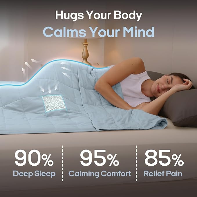 ZonLi Weighted Blanket for Adults (60"x80", 20lbs, Light Blue) Queen Size High Breathability Cooling Heavy Blanket, Soft Material with Premium Glass Beads, All-Season, Easy Care
