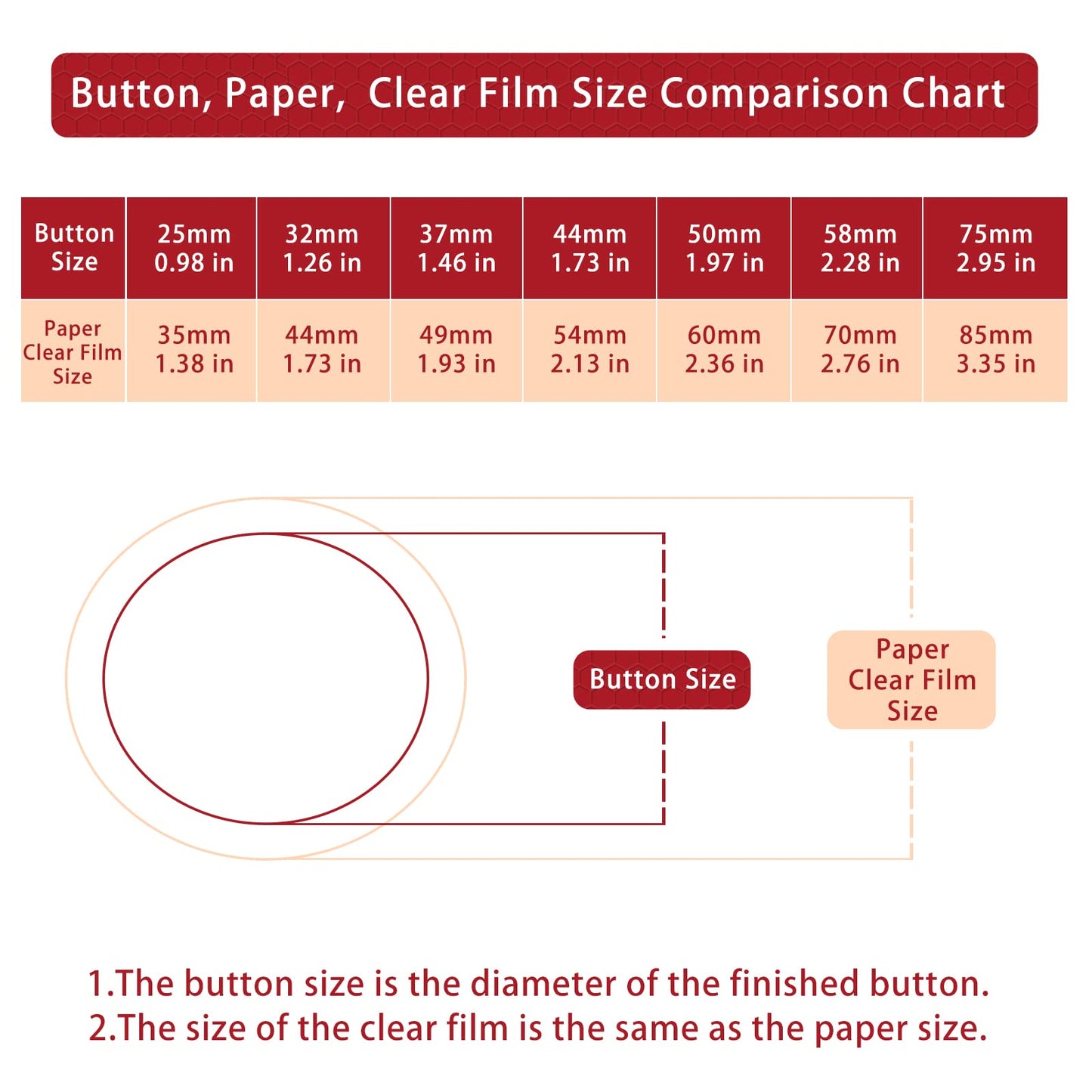 Onemorello 200 Sets Button Maker Supplies, 25mm / 0.98 inch Button Supplies Buttons Parts, (Approx. 1 inch) Metal Blank Badge Parts with Blank Paper for Buttons Maker Machine Pin Maker Press