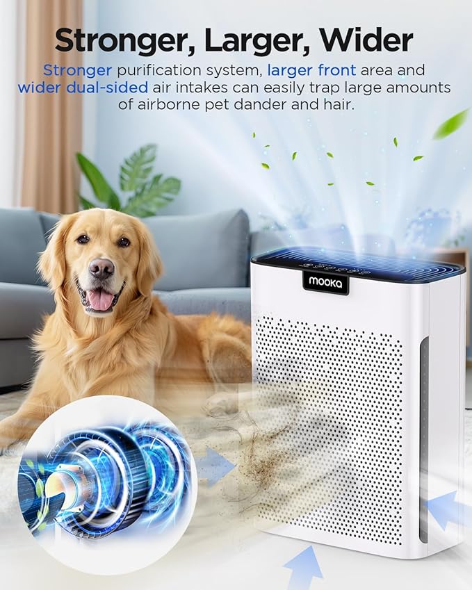 Air Purifiers for Home Large Room 2200 Ft² with Washable Filters, MOOKA H13 HEPA Air Purifier for Home Pets Bedroom with Fragrance, Air Cleaner for Smoke Dust Pollen Pets Hair Odor, KJ190L White