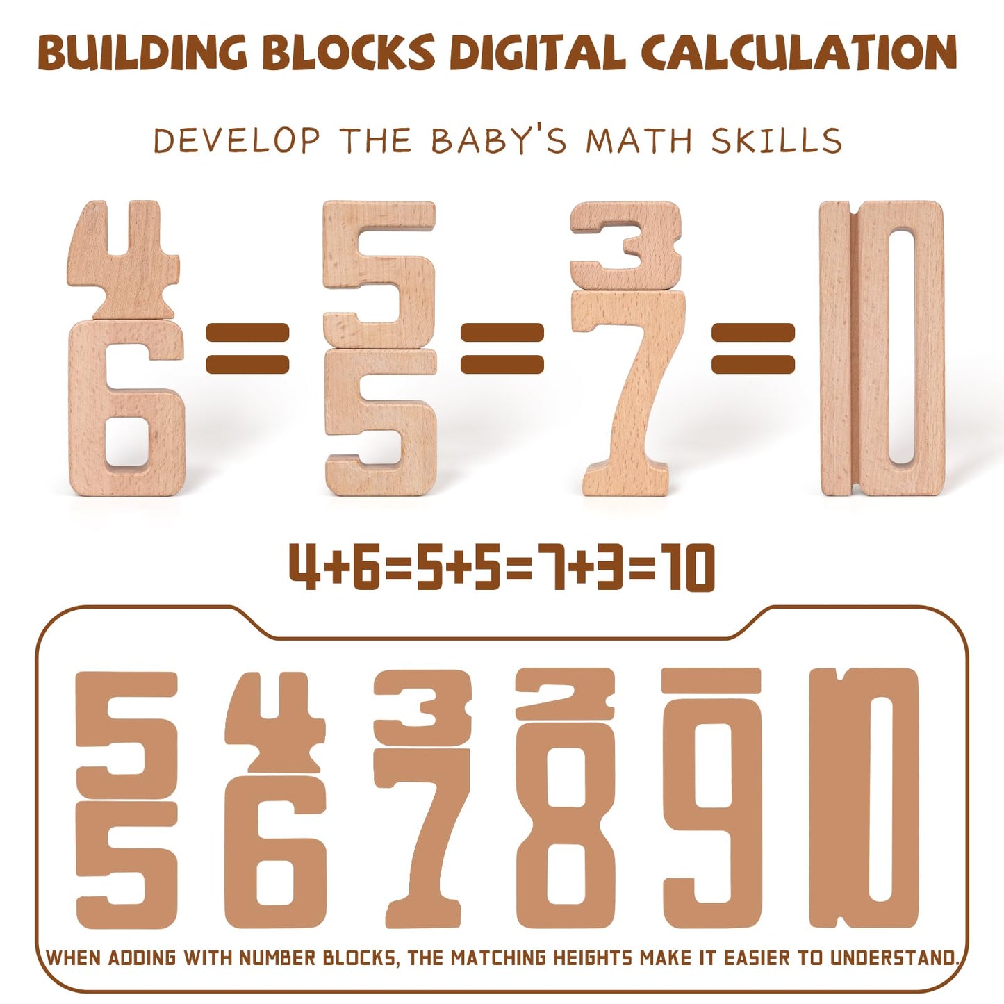 GHOOI Large Wooden Number Building Blocks, Number and Counting Blocks,Balance and Stacking Blocks,32 Pcs Math Blocks,Educational Toys for Toddlers,Preschool Math Toys, Recognition Toys