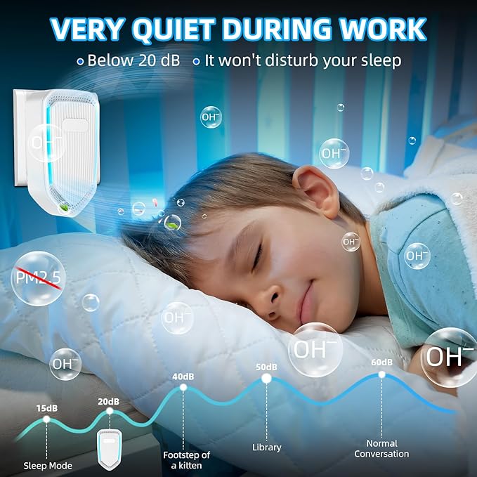 Air Ionizers for Home Plug In,Air Purifier Plug in Wall,Negative Ion Air Purifier for Bedroom -Quiet Operation Air Freshener for Home, Bedroom, Office, Garage Room,Odor,Pets Smell(4)