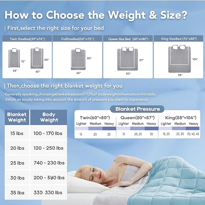 Topcee Weighted Blanket for Adults (15lbs 48"x72"), Minky Dots Heavy Blanket for Woman, Man Sleeping, Soft, Cozy and Cooling Weighted Throw Blankets, Machine Washable, Grey