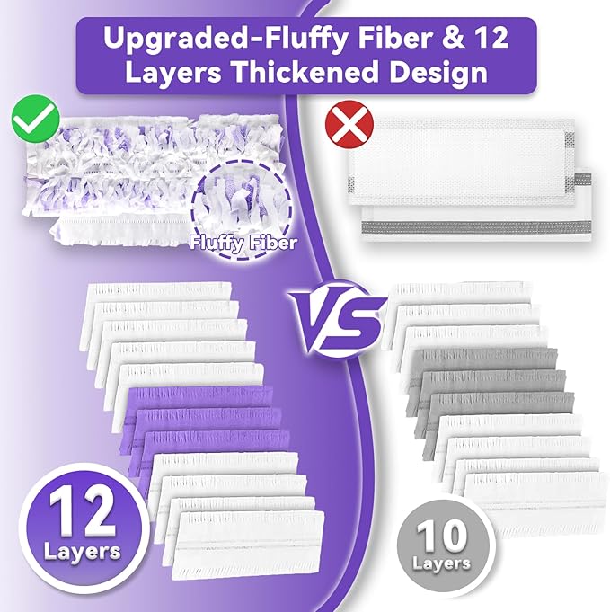 20 Pack Power Mop Pads Refills for Swiffer Power Mop | Heavy-Duty, Disposable Replacement Pads for Floor Cleaning, Multi-Surface & Wood Mopping Pad Refills (Unscented)