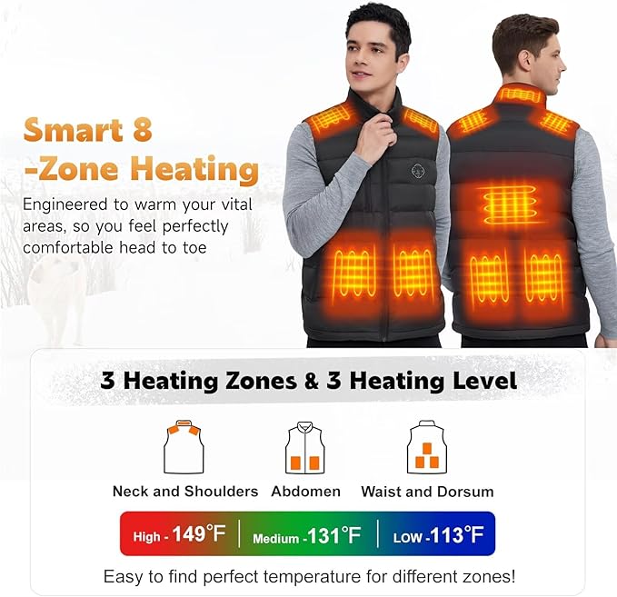 KOVNLO Heated Vest for Men With Battery Pack Included, Smart Controller with Lights-out Design, Electric Heated Jackets