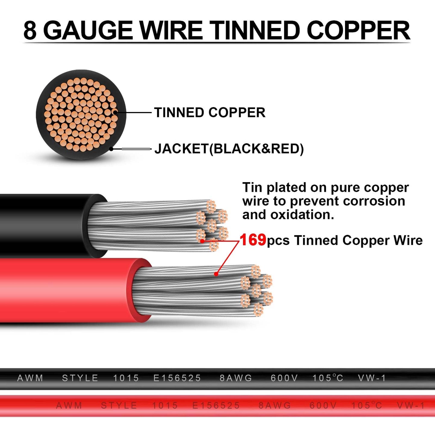 Battery Cable - Igreely 8 Awg 8 Gauge Wire Tinned Copper Wire Battery Power Inverter Cables With 3/8 Lugs Terminals For Solar