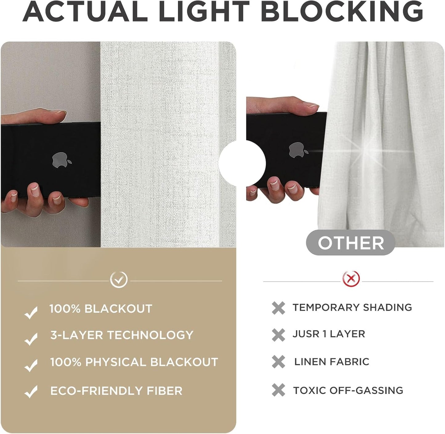 Joydeco 100% Blackout Curtains for Bedroom - Natural Linen Curtains 42" W x 96" L, Thermal Insulated 2 Panels White Light Blocking Drapes, Rod Pocket & Back Tabs, Darkening Privacy for Living Room