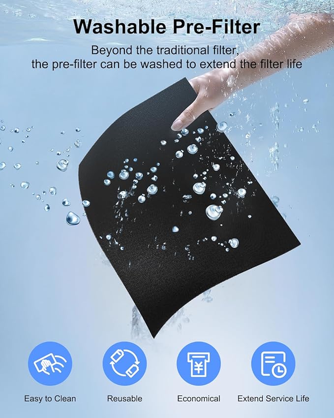 Air Purifiers for Home Large Room 2200 Ft² with Washable Filters, MOOKA H13 HEPA Air Purifier for Home Pets Bedroom with Fragrance, Air Cleaner for Smoke Dust Pollen Pets Hair Odor, KJ190L White