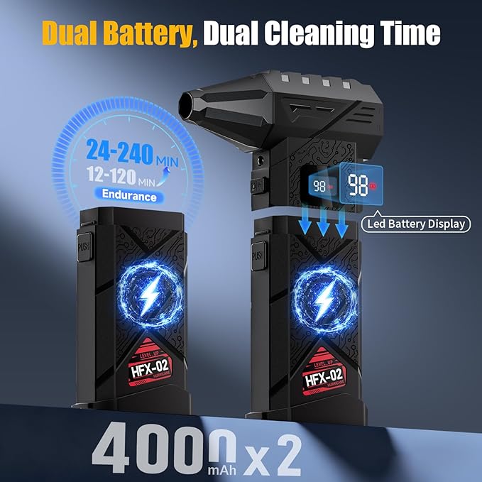 Dual-Battery Compressed Air Duster 130,000RPM, Powerful Electric Air Duster with 100-Speed Stepless Control, PC Dust Cleaning Kit, Mini Cordless Air Blower for Computer, Outdoor, Home and Car