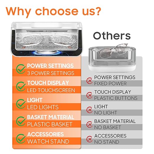 Ultrasonic Jewelry Cleaner Set with Basket/Holder - 45KHz 550ML w/Lights, 3 Powers 5 Timers & Degas Mode, 7oz Ultrasonic Cleaner Solution for Retainer, Rings, Eyeglasses, Dentures, Watches, Coins