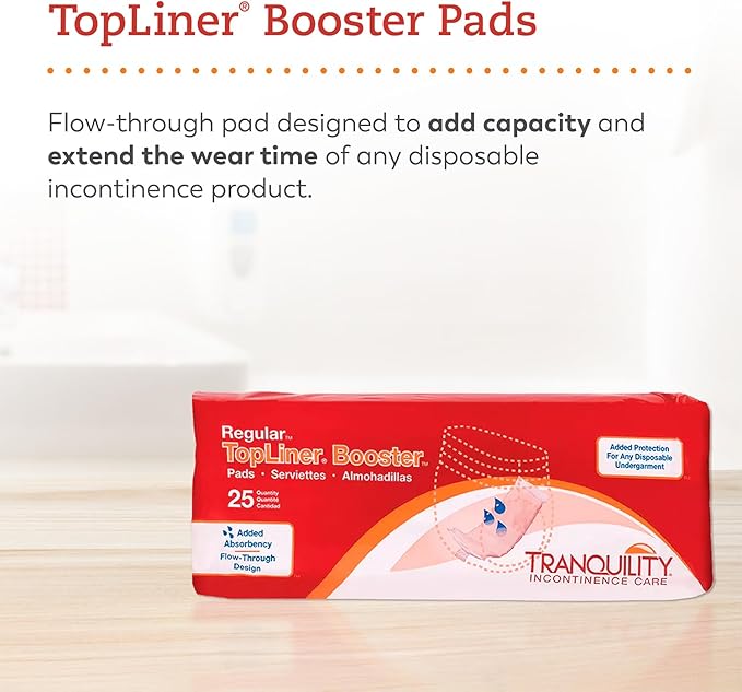 Tranquility TopLiner Disposable Booster Pads, Regular (14" x 4"), Flow-Through Design with Adhesive Strip for Max Absorption, Adult Unisex, 200ct Case