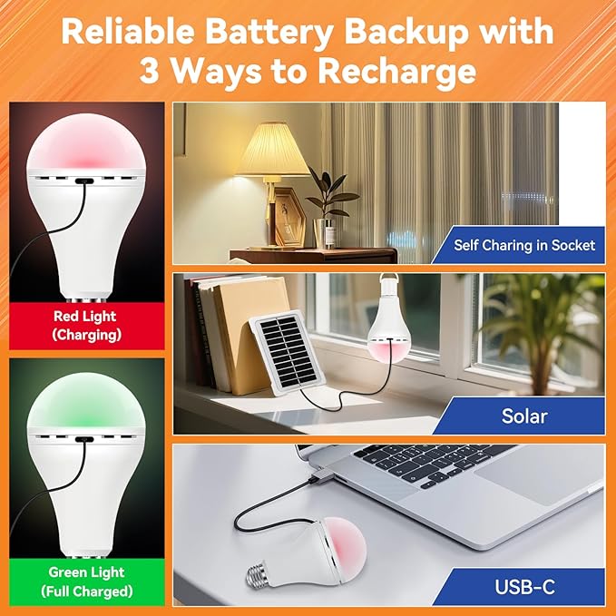 MagixPro Remote Rechargeable Light Bulbs, USB & Socket Charging, 1800mAh Battery, Dimmable LED Bulb for Hardwired & Non-wired Lamps Sconces, Touch + Remote Control, Wall Switch Compatible, 2 Pack