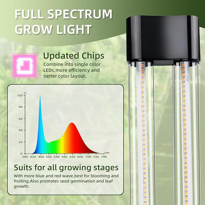 Hlite 16inch 4 Pack LED Grow Lights - Linkable Grow Lights for Indoor Plants, Full Spectrum Plant Lights Plug and Hanging Design with On/Off Switch Hanging Grow Light from seedling to Flowering, Black