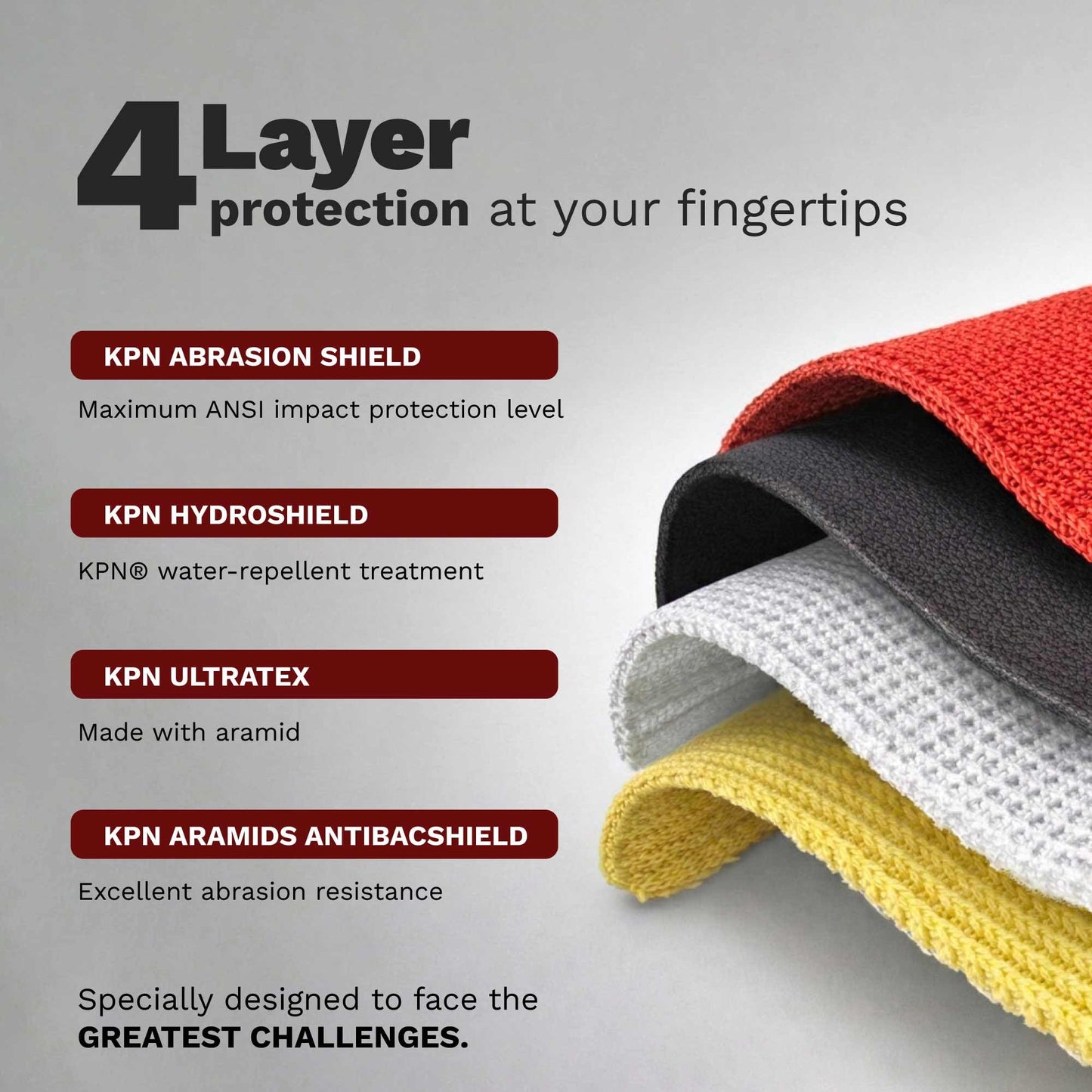 KEV Work Gloves for Men & Women, Cut & Impact Resistant ARAMID Palm, Flexible Mechanic Gloves with big abrasion Protection
